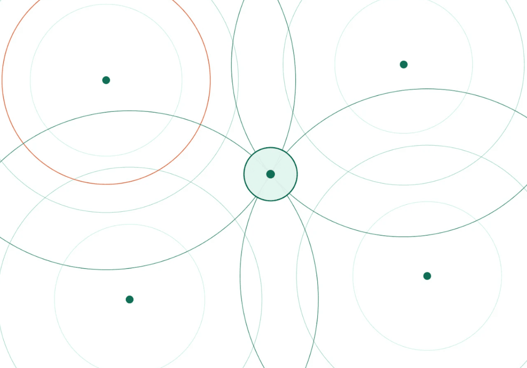 Teldio Roundup: Open by design, and the gap after the alert