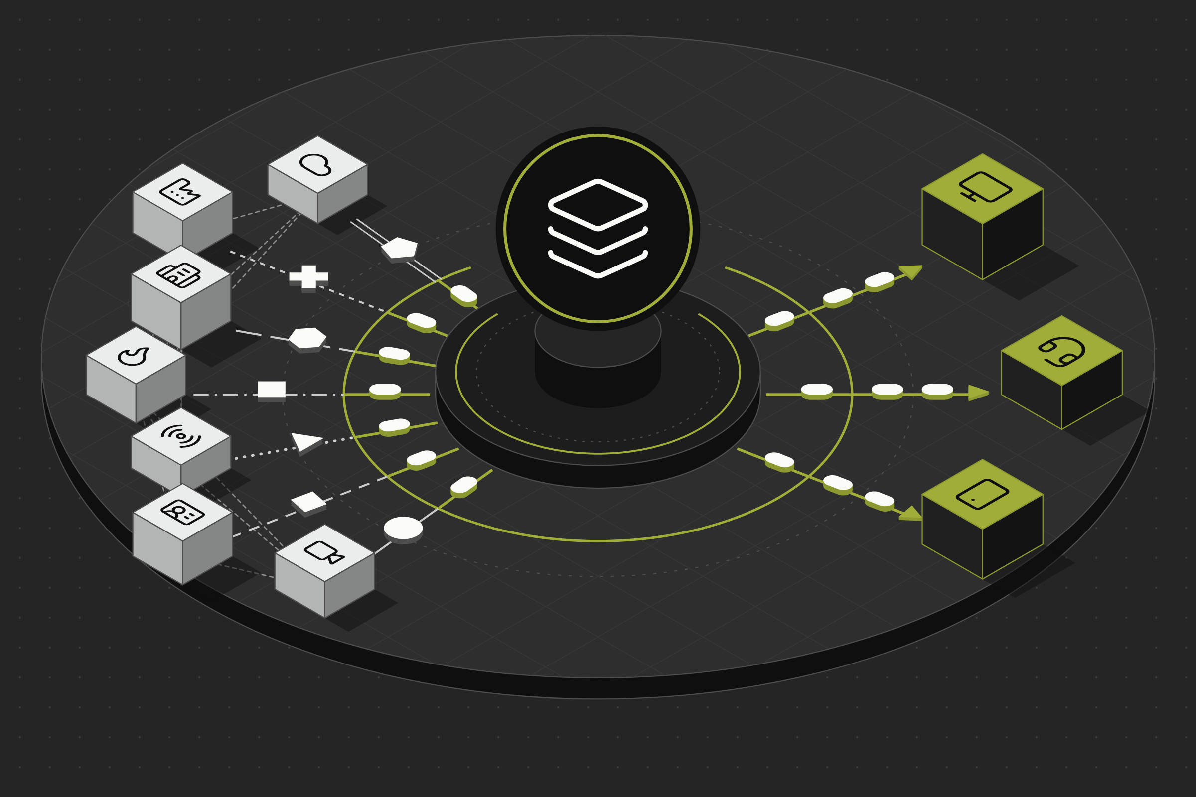 What Is a Physical Security Integration Platform?