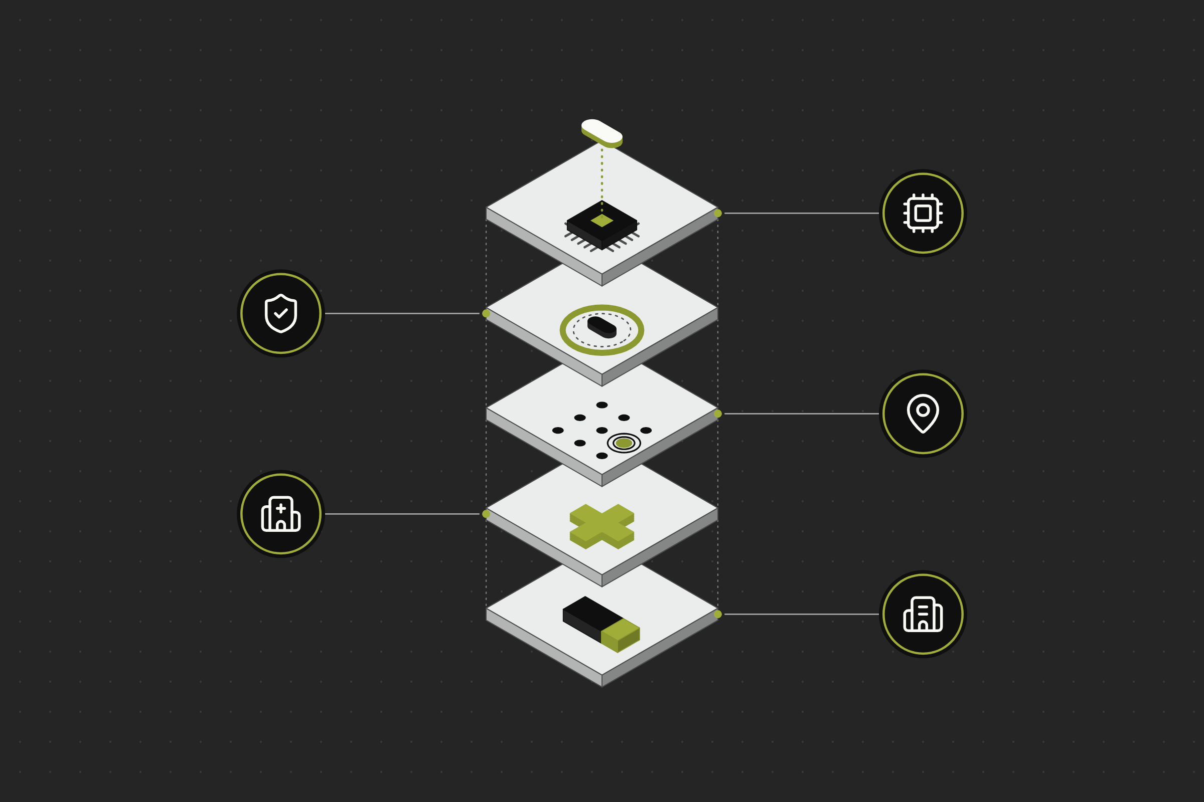 Teldio Roundup: Reshaping physical security infrastructure